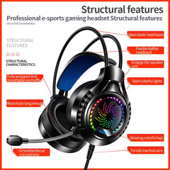 YINDIAO RGB Wired Gaming Headset — 7.1 Surround, 40mm Drivers, Memory Foam, Dual USB