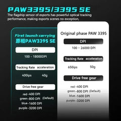 ATK VXE Dragonfly R1 Pro Max Mouse Wireless Three Mode Esports Mouse