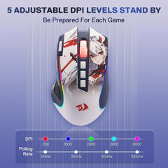 Redragon M612AK PRO Eisa RGB Gaming Mouse — 8000 DPI, Tri-Mode Wireless