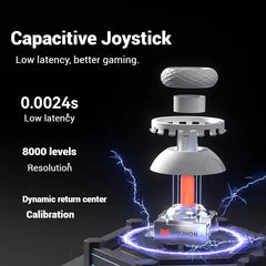 BIGBIG WON Rainbow 3 Wireless Controller — NearLink 2.4G, Hall Effect Triggers, Multi-Platform