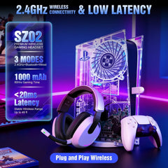 Wireless Gaming Headset — PS5/PS4/PC/Switch/Mac, 7.1 Surround, RGB, 60H Battery, BT 5.4