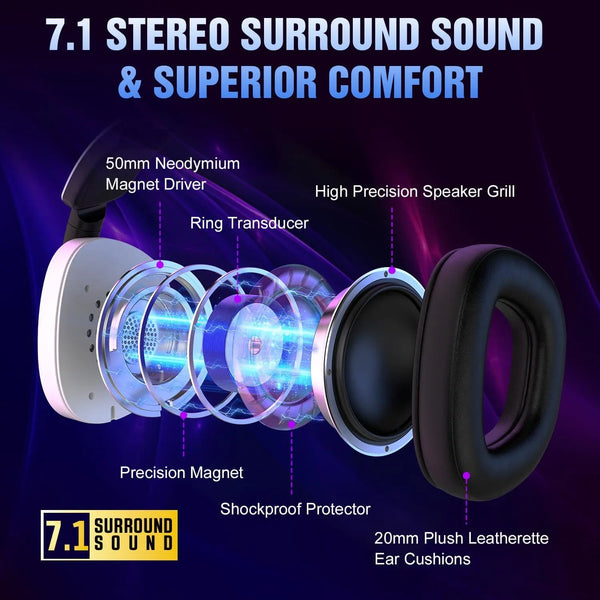 Wireless Gaming Headset — PS5/PS4/PC/Switch/Mac, 7.1 Surround, RGB, 60H Battery, BT 5.4