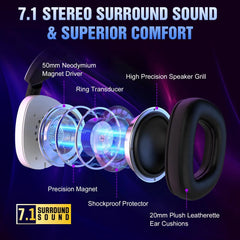 Wireless Gaming Headset — PS5/PS4/PC/Switch/Mac, 7.1 Surround, RGB, 60H Battery, BT 5.4