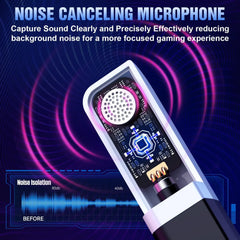Wireless Gaming Headset — PS5/PS4/PC/Switch/Mac, 7.1 Surround, RGB, 60H Battery, BT 5.4