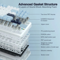 AULA F87 PRO Wireless Gasket Mechanical Keyboard — 80% TKL, Hot-Swap, RGB