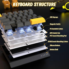 29-Key One-Handed RGB Gaming Keyboard — 8000Hz Polling, Rapid Trigger, Hot-Swap