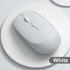 Rechargeable Dual-Mode Wireless Mouse — Bluetooth & 2.4G