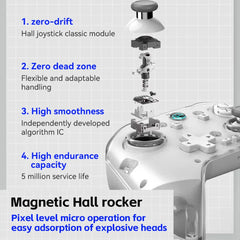 Wireless Bluetooth Gamepad — Charging Dock, Six-Axis Gyroscope, Hall Rocker, Multi-Platform