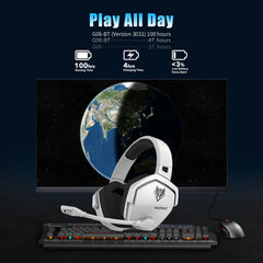 NUBWO 2.4G Dual Wireless Gaming Headset — 100H Battery, 5ms Latency, Bluetooth 5.3, Noise-Cancelling