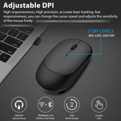 Rechargeable Dual-Mode Wireless Mouse — Bluetooth & 2.4G